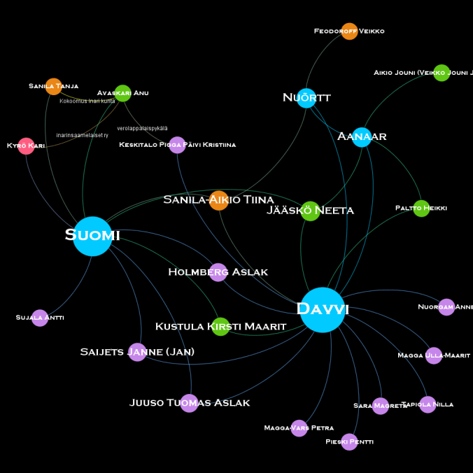 SK - Monikulttuurisuus