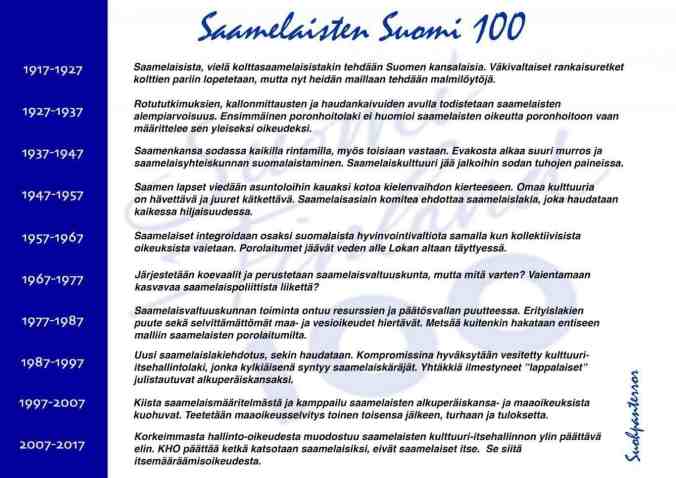 Saamelaisten Suomi 100